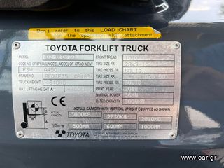Toyota 2018 fd30 με πινακιδες-thumb-4