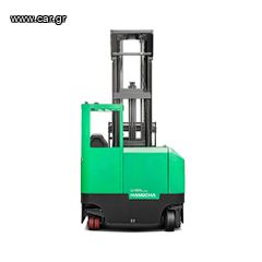 Hangcha 2026 CCD20/25/30-XC5- ID/D-thumb-4