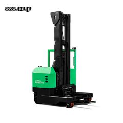 Hangcha 2026 CCD20/25/30-XC5- ID/D-thumb-5