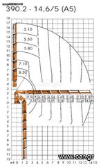 Γερανοί Atlas 2005 ATLAS 390.2-5 S FLAIJIP -3S-thumb-7