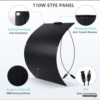 Φωτοβολταϊκό πάνελ εύκαμπτο 110w 6A