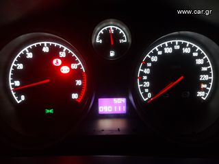 Φωτισμός καντράν Led