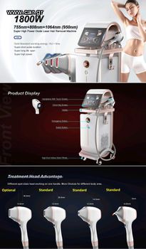 Laser Αποτρίχωσης τελευταίας γενιάς με Android & AI  1800W/ 3000W