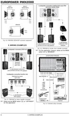 Μικροφωνική Behringer EUROPOWER PMX2000-thumb-4