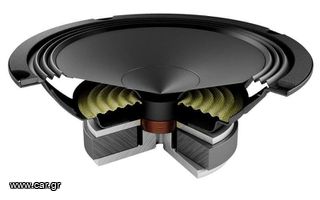 Ηχεία Αυτοκινήτου – Audison Prima AP 6.5-thumb-2