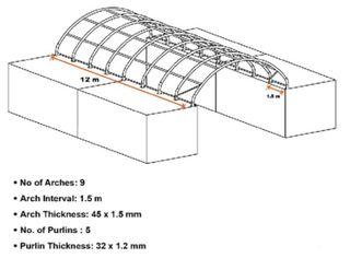 Κοντέινερ 2024 Υπόστεγο για δύο 40' containers [73,2 τ.μ.]-thumb-7
