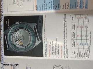 Presicta prs18 auto-thumb-9