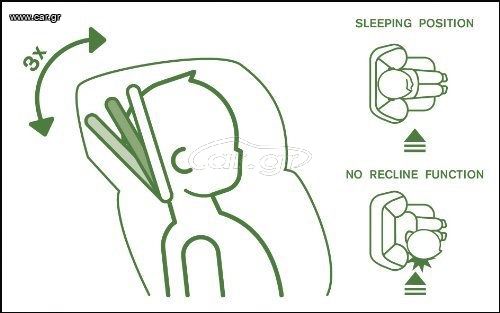 CYBEX  Solution X2-Fix   (Blue Moon) 15-36 kg με Isofix-thumb-8