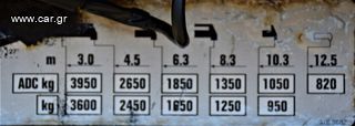 Γερανοί - Φορτηγά Με Γερανό MAN 2014 TGX 26.440 πλατφόρμα 6,20 m + HIAB 122 HIDUO/FUNK-thumb-12