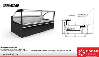 ΒΙΤΡΙΝΑ ΚΡΕΑΤΩΝ μήκος 260 ΧΩΡΙΣ ΜΗΧΑΝΗΜΑ