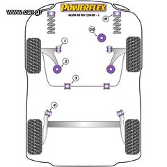 Συνεμπλόκ Powerflex Για Όλα Τα Μοντέλα Audi