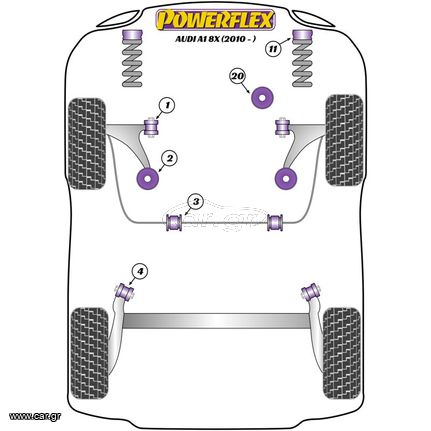 Συνεμπλόκ Powerflex Για Όλα Τα Μοντέλα Audi