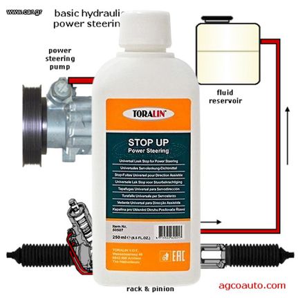 TORALIN Power Steering Stop Leak - Διακοπή Διαρροής Υδραυλικού Τιμονιού - MADE IN HOLAND