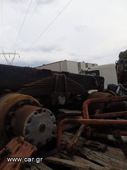 ΤΡΑΠΕΖΙ ΓΙΑ ΜΑΝ