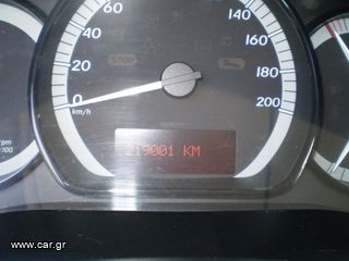 Κλούβα Mercedes-Benz 2018 CITAN 109-thumb-10