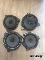 ΗΧΕΙΑ ΓΙΑ ΠΟΡΤΕΣ TOYOTA YARIS /AURIS/AVENSIS