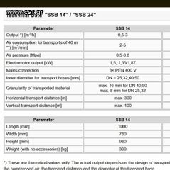 Πρέσσες Gunite 2007 Aliva Gunite-thumb-3
