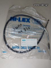ΝΤΙΖΑ ΑΜΠΡΑΓΙΑΖ HONDA AX-1 NX250 ΙΑΠΩΝΙΑΣ 22870-KW3-0004