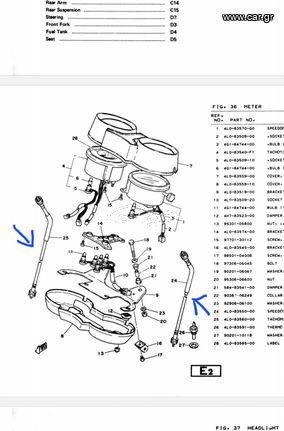 Ντιζα κοντέρ Ντιζα στροφόμετρου Yamaha rd lc