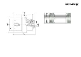 ΑΤΛΑΣ 604 & 804 BOTTOM ROLLERS - ΚΑΤΩ ΡΑΟΥΛΑ ΓΙΑ ATLAS 604 & 804 ΕΚΑΣΚΑΦΕΙΣ-thumb-1