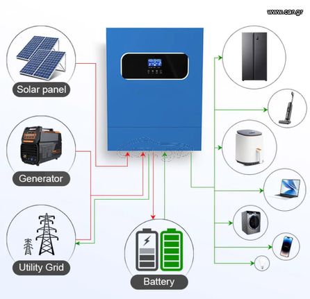 MPPT Inverter 6.2 KW  , 48V , 110A MPPT