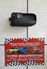 ΧΕΡΟΥΛΙΑ ΕΣΩ/ΑΡ ΠΟΡΤΩΝ NISSAN XTRAIL T30