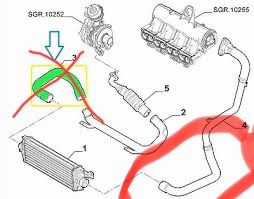 Fiat strada γνήσιο αριστερό(οδηγού) κολάρο 51784071