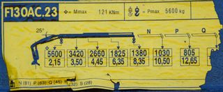 Γερανοί - Φορτηγά Με Γερανό Renault 2011 Premium 310 DXI * FASSI F130AC.23+FUNK *-thumb-7