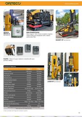 Πασαλομπήχτες 2024 Orteco FEX 1500J-thumb-17
