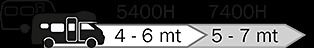 TELAIR- Clima e-Van-thumb-10