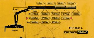 Γερανοί - Φορτηγά Με Γερανό Volvo 2015 FH 420 πλατφόρμα 6,60m * PK 18001 L*-thumb-7
