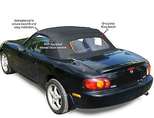 MAZDA MX5 NA - NB - NBFL -   NC - NCFL  SOFT TOP  VINYL Η  MOHAIR  ΜΕ PVC  Η  ΘΕΡΜΑΙΝΟΜΕΝΟ ΠΙΣΩ ΤΖΑΜΙ  - ΠΟΛΛΑ ΧΡΩΜΑΤΑ-thumb-3