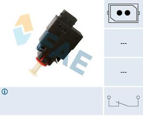 ΦΟΥΣΚΑ STOP BMW E30/E36/E46