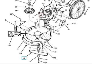 ΜΑΧΑΙΡΙΑ ΜΗΧΑΝΗΣ ΓΚΑΖΟΝ HONDA UM515 - UM516C (PB13989)