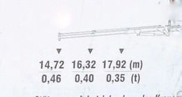 Γερανοί - Φορτηγά Με Γερανό Renault 2005 ΚΕRAX + MKG 175  4+2 FLY JIP + RADIO-thumb-8