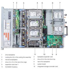 Dell PowerEdge R740XD NVMe Super Server 2x Gold 6230R 1.5TB RAM 184.32TB Storage