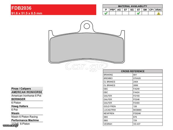 ΤΑΚΑΚΙΑ ΕΜΠΡΟΣ MV AGUSTA F4 S 750 / F4 1000 FERODO FDB2036P