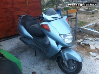 HONDA PANTHEON 125cc-thumb-17