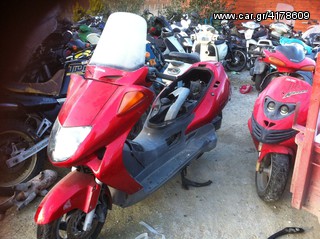 HONDA PANTHEON 125cc-thumb-5