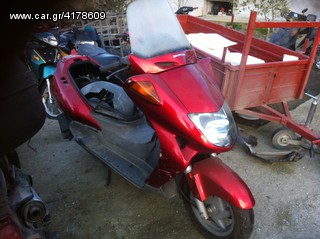 HONDA PANTHEON 125cc-thumb-6