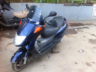 HONDA PANTHEON 125cc-thumb-1