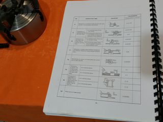 Τορνος μεταλλων BEMATO TR 1330-thumb-20