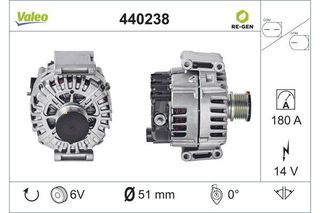 440238 ALTERNATOR 180A MB W204/SPRINTER ANAK.