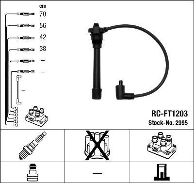 RCFT1203 (2995)  ΣΕΤ ΜΠΟΥΖΟΚΑΛΩΔΙΑ