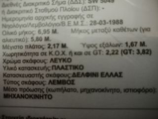 Ahellas 1988 Πλαστικό