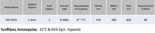 BACK BAR ΜΟΝΟ SPE-0105-thumb-1