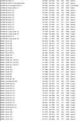 ΦΙΛΤΡΟ ΛΑΔΙΟΥ BMW E12-E23-E24-E28-E32-E34 (FRAM)-thumb-5