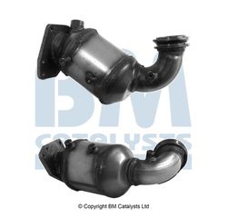 ΚΑΤΑΛΥΤΗΣ ΓΙΑ 1.9 JTDM ALFA ROMEO / FIAT / OPEL / SAAB