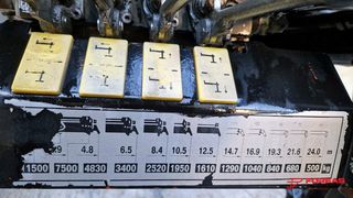 Γερανοί Hiab 1998 245 Ε-4 ΜΕ RADIO CONTROL-thumb-11