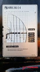 Γερανοί Hiab 1998 245 Ε-4 ΜΕ RADIO CONTROL-thumb-16